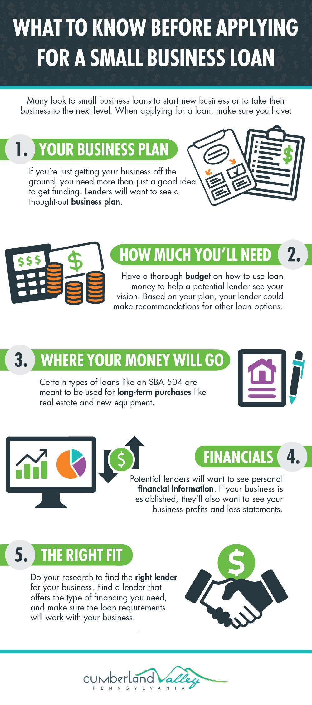 How To Get Financing To Start A Small Business FinanceViewer